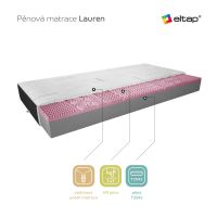 Pěnová matrace Lauren-120x200cm, Cashmere+Velvet černý ELTAP