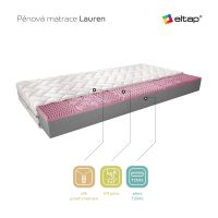 Pěnová matrace Lauren 200x200 cm - Silk potah ELTAP