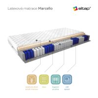 Latexová matrace Marcello 120x200 cm - Medicott Silver potah ELTAP
