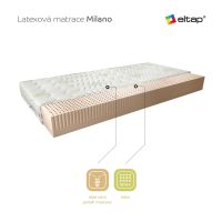 Latexová matrace Milano 120x200 cm - Aloevera potah ELTAP