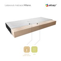 Latexová matrace Milano 120x200 cm - Cashmere+Velvet černý ELTAP
