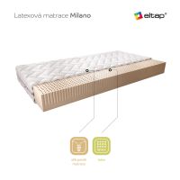 Latexová matrace Milano 200x200 cm - Silk potah ELTAP