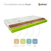 Termoelastická matrace Sergio 120x200 cm - Aloevera potah ELTAP