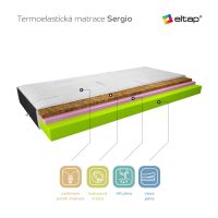 Termoelastická matrace Sergio 120x200 cm - Cashmere+Velvet černý ELTAP