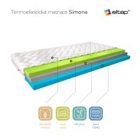 Termoelastická matrace Simona 120x200 cm - Silk potah ELTAP