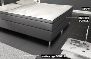 postel boxspring MILANO III - TYP 2 -160x200cm - bez úložného prostoru KAROL MEBLE