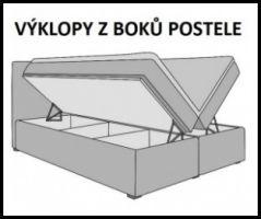 postel boxspring INTER TYP 1 - 160x200cm - úlož. prostor - otevírací KAROL MEBLE