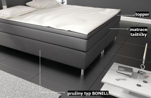 postel boxspring MILANO III - TYP 3 -180x200cm - bez úložného prostoru KAROL MEBLE