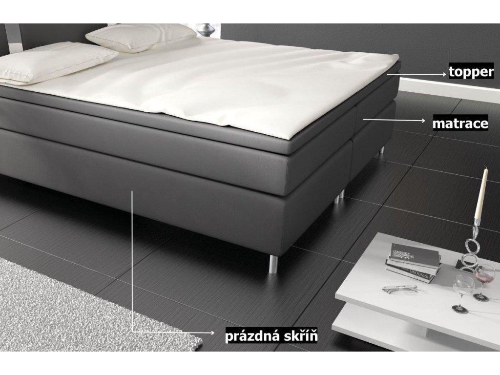 Funkční prvky postele MILANO