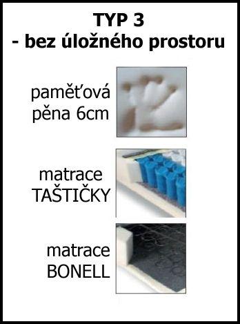 Postel Boxspring BOXSPRING s praktickým boxspringem